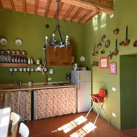 Mille Primavere Apartmán